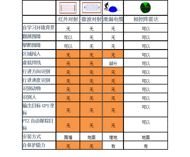環境.png