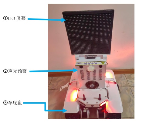 預警機器人_分部介紹.jpg