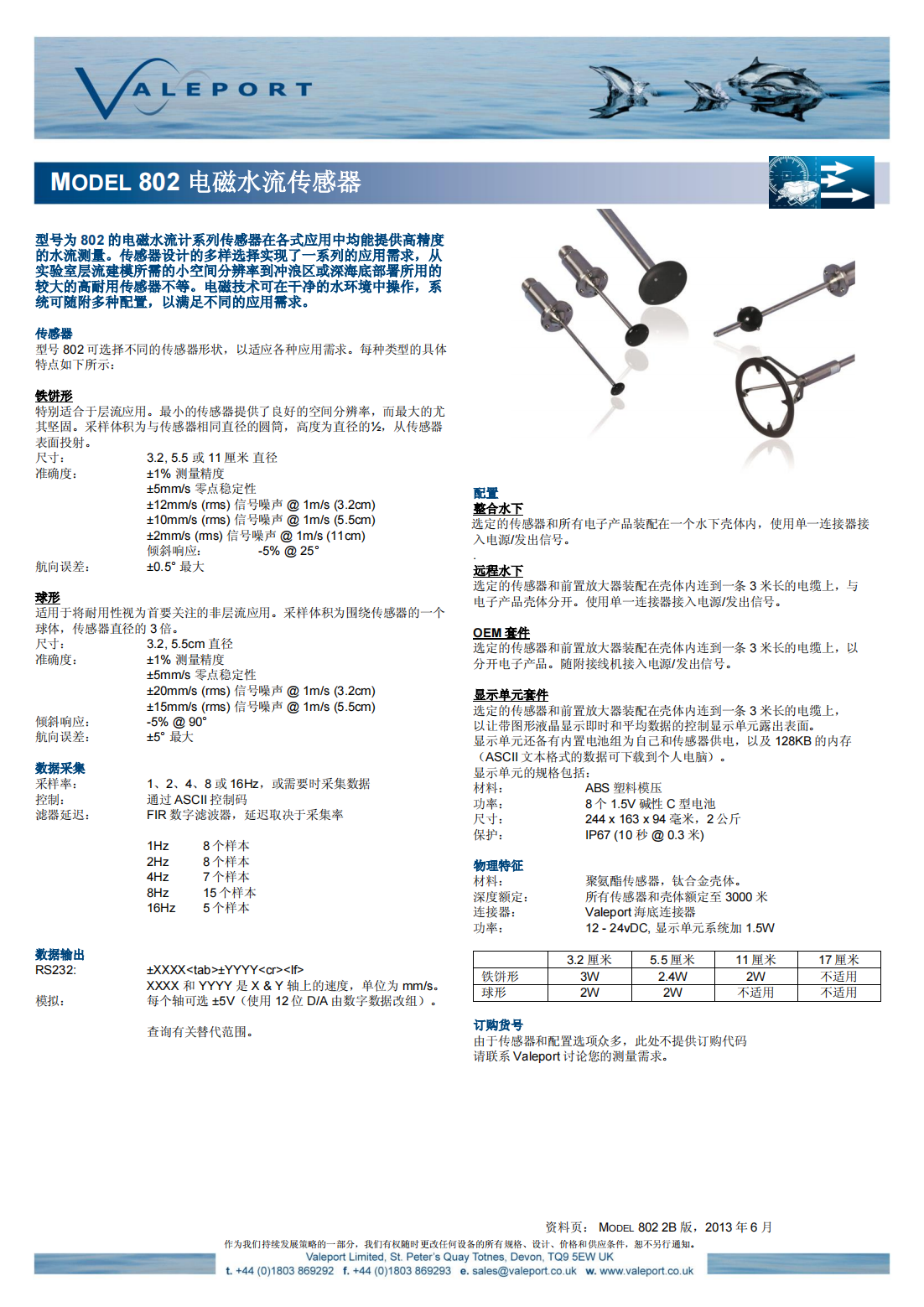 Valeport_Model802_v2b_Mandarin_QC_00.png